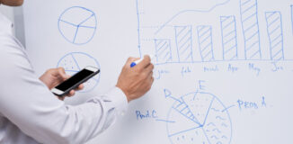 Le lavagne magnetiche bianche